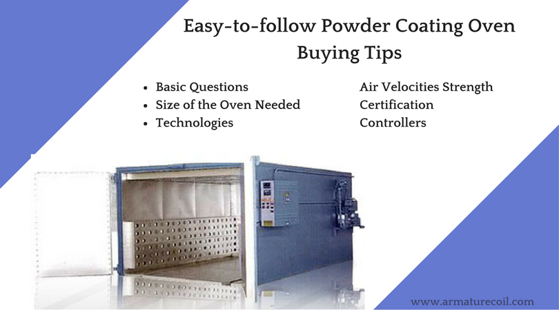 All You Need To Know About Powder Coating Ovens